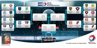 Definidas Las Llaves Para Los Cuartos De Final De La Copa Sudamericana