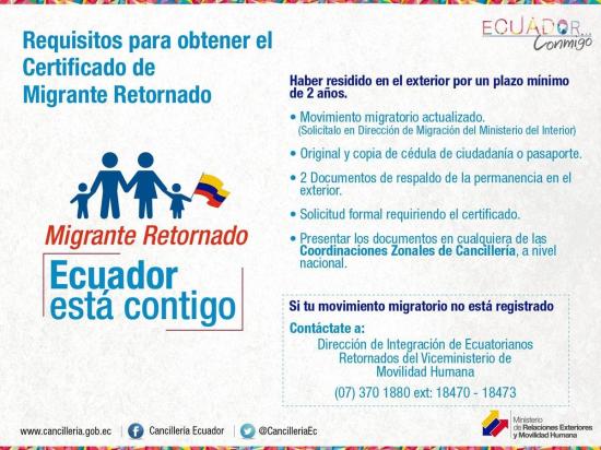 Ecuador y OIM organizan taller participativo con migrantes retornados