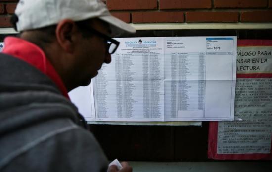 Cierran los centros de votación de las elecciones legislativas de Argentina