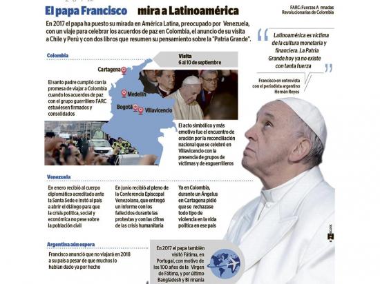 El papa Francisco volvió a Latinoamérica