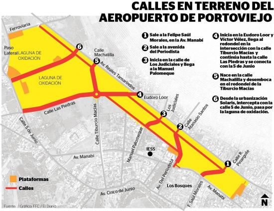 Abrirán seis calles en el aeropuerto Reales Tamarindos