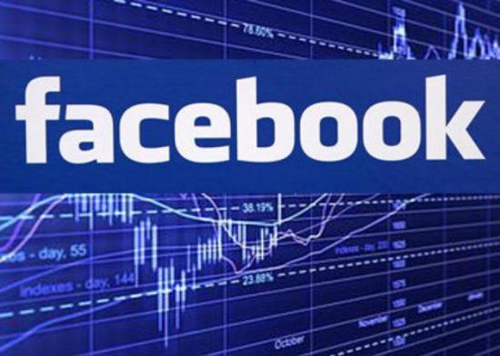 Facebook sufre su peor caída en bolsa en 5 años y arrastra a otras compañías