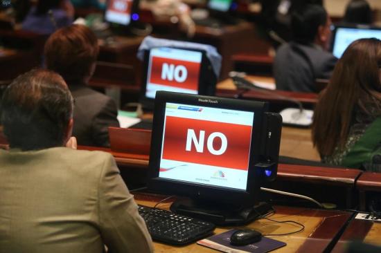 Con 65 votos a favor, la Asamblea rechaza despenalizar el aborto en caso de violación