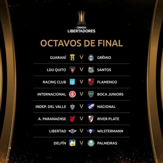 Los equipos ecuatorianos ya tienen rival para enfrentarse a los octavos de final de la Copa Libertadores